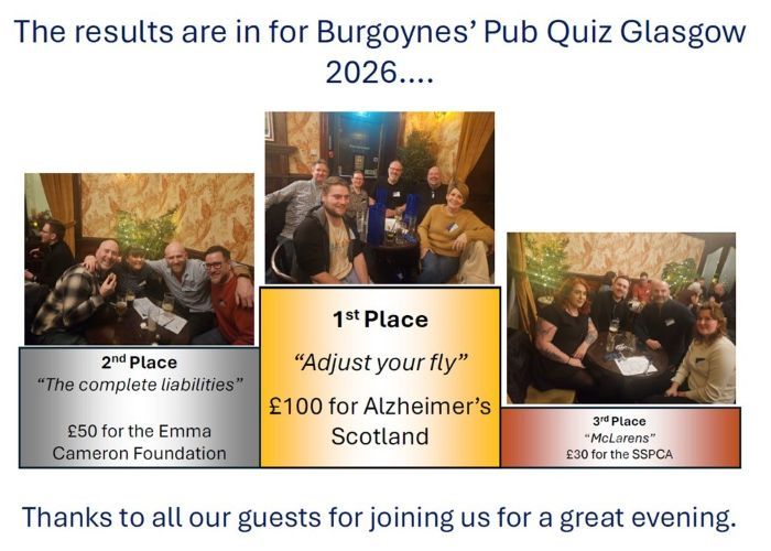 Pub Quiz 2026 V2